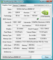 Zepto Znote 3415W: GPU-Z