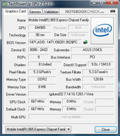 Asus U2E 1P017E : GPU-Z