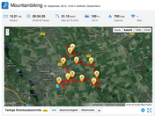 GPS Garmin Edge: Übersicht