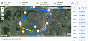 GPS Garmin Edge 500 – Überblick