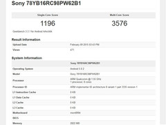 Sony Xperia Z4: Mit Snapdragon 810 in Benchmark Scores?