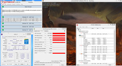 das P15F v2 im Stresstest