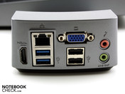HDMI, VGA, LAN, Line out, Mic, 2x USB 2.0, 2x USB 3.0