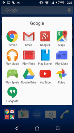 ...das übliche Google Paket.