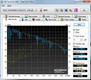 Systeminfo HD Tune Pro 4.6 Benchmark (Lesen)