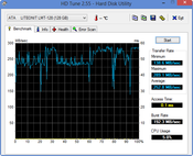 HD-Tune 253 MB/s Seq.Read
