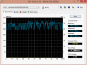 HD-Tune: 282 MB/s (Seq. R.)