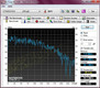 HD Tune Pro 4.6 Benchmark (Lesen)