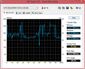 HD Tune 113 MByte/s Lesen seq. (Test f. HDDs)