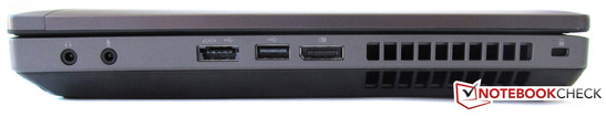 Rechte Seite: 2 x Audio, 1 x eSATA/USB, 1 x USB 2.0, 1 x DisplayPort