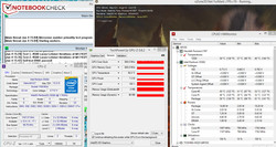 Das HP 350 G1 im Stresstest.