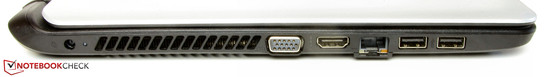 linke Seite: Netzanschluss, VGA-Ausgang, HDMI, Ethernet-Steckplatz, 2x USB 3.0