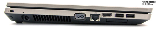 Linke Seite: Kensington, Strom, VGA, RJ-45, HDMI, USB 3.0, USB 2.0