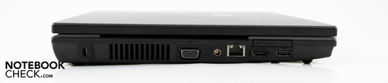Linke Seite: Kensington, VGA, AC, Ethernet, HDMI, USB 2.0, ExpressCard34
