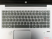 Tastatur im Überblick