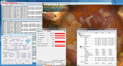 das Elitebook im Stresstest
