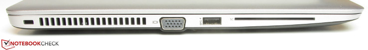 linke Seite: Steckplatz für ein Kabelschloss, VGA-Ausgang, USB 3.0, SmartCard Leser