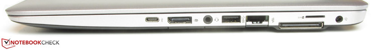 rechte Seite: USB Typ C, Displayport, Audiokombo, USB 3.0, Gigabit-Ethernet, Dockinganschluss, SIM-Karten-Schlitz, Netzanschluss. Der Speicherkartenleser (SD) sitzt unterhalb des Displayports.