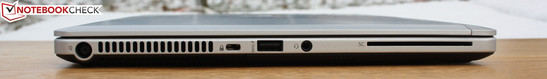 Linke Seite: Netzteil, Kensington, USB 3.0, Audio kombiniert, SmartCard