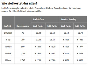 Die aktuelle Preisliste für HP Mobile Connect - zu finden auf der HP Webseite.