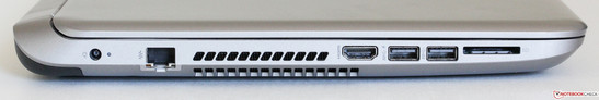 Strom, Ethernet, Luftauslass, HDMI, 2x USB 3.0, SD-Card