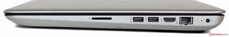 rechte Seite: SD-Card, 2x USB 3.0, HDMI, Ethernet, Strom