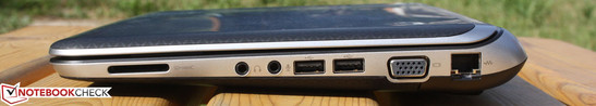 Rechte Seite: Kartenleser, Audio, USB 2.0, VGA, Ethernet RJ45
