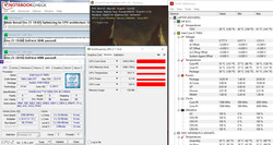 das Pavilion im Stresstest