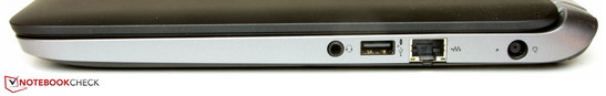 rechte Seite HP Probook 430 G2: Audiokombo, USB 2.0, Ethernet-Steckplatz, Netzanschluss