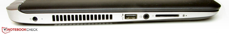 linke Seite: Netzanschluss, USB 2.0, Audiokombo, Speicherkartenleser