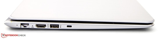 linke Seite: RJ-45, HDMI, USB 3.0, Kensington Lock