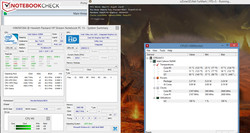 Das Stream 13 im Stresstest.