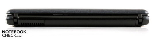 Rückseite: Keine Anschlüsse