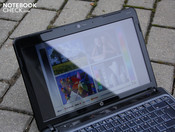 Ansicht Links bewölkt