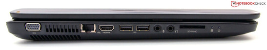 linke Seite: VGA, RJ-45 Fast-Ethernet-Lan, HDMI, 2x USB 2.0, Mikrofon, Kopfhörer, Kartenleser