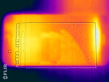 Heatmap Front