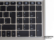 Numerischer Tastenblock