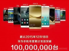 Huawei: Rekordverkauf von 100 Millionen Phones in 2015