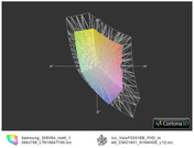 ICC Samsung 305V5A vs Vaio F22 FHD (t)