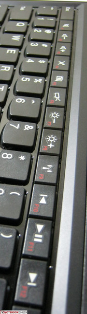 Nahaufnahme der obersten Tastenreihe. Die rote Beschriftung könnte größer sein