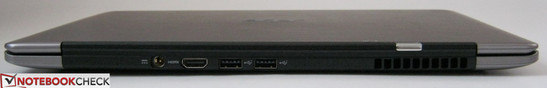 Rückseite: Stromanschluss, HDMI-Ausgang, 2x USB 2.0