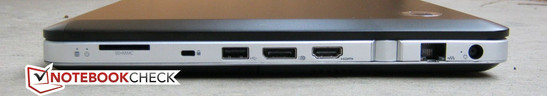 rechte Seite: SD-/MMC-Leser, Kensington Lock, 1x USB 2.0, DisplayPort, HDMI, Gigabit-Ethernet, Stromadapter