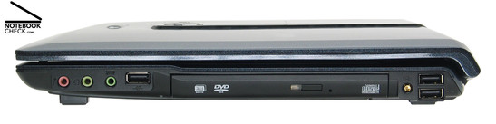 One C8510 rechte Seite: Mikrofon, Kopfhörer, S/PDIF, 1x USB-2.0, DVD-Laufwerk, 2x USB-2.0