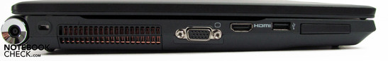 Linke Seite: Netz, Kensington, VGA, HDMI, USB, ExpressCard