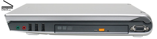 Lenovo 3000 N200 rechte Seite: Kopfhörer, Mikrofon, 3x USB-2.0, DVD-Laufwerk, VGA