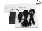 Das war beim Testgerät im Karton.