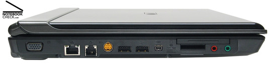 Zepto Znote 3415W linke Seite: VGA, Gigabit-LAN, Modem, S-Video Out, 2x HP-USB-2.0, Firewire, ExpressCard/54, 3-in-1-Kartenleser, Mikrofon, Kopfhörer