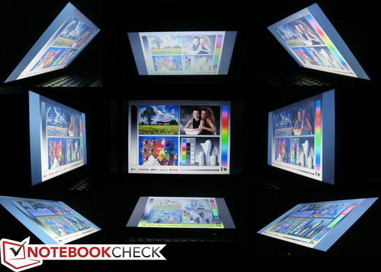 Blickwinkelstabilität