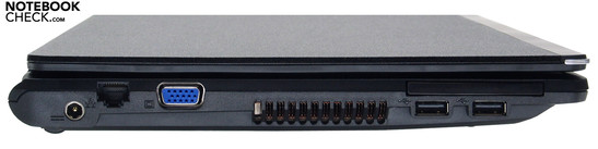 Notebookcheck.com | HawkForce Mobile.ForceM13.S1 linke Seite: Stromversorgung, Gigabit LAN, VGA, Lüfter, 2x USB-2.0, ExpressCard/54