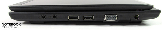 Rechte Seite: Audio, 2x USB 2.0, VGA, Netzanschluss